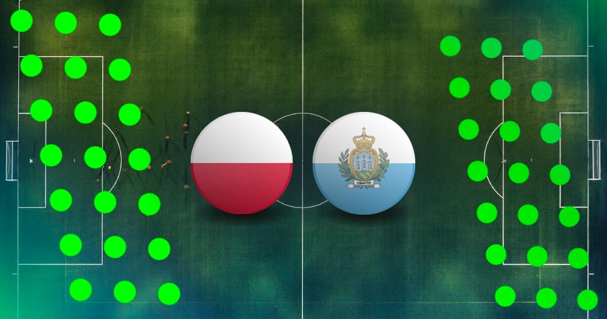 Polska – San Marino – kursy bukmacherskie