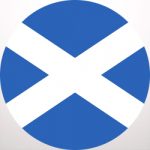 Szkocja - typy bukmacherskie